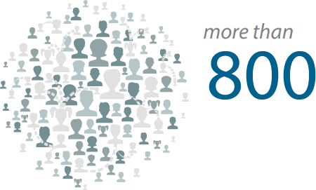 +de 800 +de 800